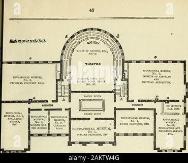 Bericht DER MINISTER FÜR BILDUNG, ONTARIO, 1870. Grundriss Erdgeschoss der Abteilung Bildung.-Nr. 1.. Plan des Pädagogischen Museum - Erste Etage der Abteilung Bildung.-Nr. 2. [Schlüssel zu Referenzen auf Plan Nr. 1 - Nördlich von der zentralen Halle ist das Theater, mit dem lec Hersteller Eingang in der Mitte, B; und Nebeneingänge, Ost und West, d, d, für thepublic. Hier die Gänge sind mit a, b, c, mit Sitzen zwischen Ihnen angeordnet; thelecturers Plattform zwischen B und e. Dieser Teil des Theaters isdesigned bis 470 Personen Platz, und die Galerien 150, in allen 620. Stockfoto