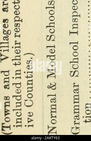 Bericht DER MINISTER FÜR BILDUNG, ONTARIO, 1870. HHHH OHNtC*! • SJOOI {0 £ JBlUUIBJf) JO-Ojsj n^NHHH0.1MHiM (NHHH O O O © © © © © © © © © © © © CO CO CO CM © rH rH CM XH © © © OfO N-f f © © F O CM O CM CM CO t - © CC-© © Gmo © t-© CM © f CO CM F0Z8T Sutanp sgsod-Jnd jooqoo! Uouiuioqaoj papu 9 dx9^ unouiy? STidnj poqog uouioioq jo-o ^; • sjooqog xiouiuioq Jo* o ^j?g © © © © © COCO CO OrHfCOCMt - © O HNHXO^ OHNOVWMNOO © rH © 0 © © COCOOCOf © © © © © © t-t-O 1f © T © rHCO © C0T © ee=txsiMncian" "K? ifON (OHf-OHTtssHOCtHHCO © O © © Ot-f t-f f O CO t-© f t-GMO CM © t-KN-rH © F O CMt-CO I - * CO CMCO CO rH Ich - ich CM t-© rH CO Ol © F O CM Stockfoto