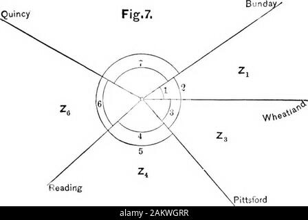 Ein Lehrbuch über die Methode der kleinsten Quadrate 8. ed., rev. eir wahrscheinlichen Fehler sind o. 389 (7 = 0.318^, und offenbar die wahrscheinlichen Fehler der eingestellt Wert ofZi + 2 ist auch 0.318 */. 104. Wenn mehrere Winkel sind beobachtet an einem Bahnhof, severalsums und Unterschiede von einfachen Winkel sind häufig genommen. Beispielsweise sind die Winkel bei einer StationHillsdale, auf die Vereinigten Staaten See Erhebung; jedes Wesen themean fast die gleiche Anzahl von Lesungen, und damit wieder als Garded des gleichen Gewichts. (Siehe Bericht der Vereinigten StatesLake Umfrage, S. 449.) Nr. zwischen den Stationen. Beobachtung. 1 Bunday einen Stockfoto