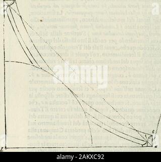 Architettura ciuile demostratiuamente proportionata et accresciuta di nuoue Regole: con l'vso delle Quali si facilita l'inuentione d'ogni douuta proportione Nelli cinque ordini, e Col d'vn nuouo ritrouamento strumento angolare, si da Il Modo à gl'operarij pratticamente medesimi di stabilire Le sacome in ogni Loro necessario contorno. Stockfoto