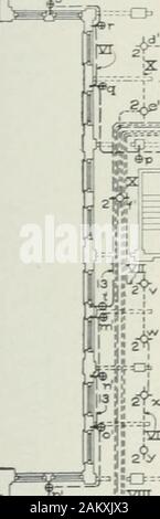 Cyclopedia von Heizung, Sanitär und Hygiene; eine vollständige Referenz arbeiten. l I I Ji: C-A = = i ci --^--------=. "&&Lt;---- $ ---a-vzss?-*-™ -^. - Jgiift Stockfoto