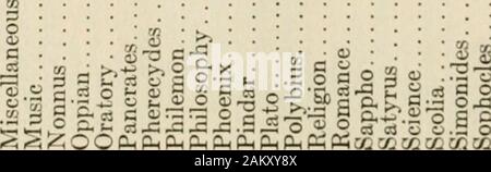 Standard Tests als Aids in der Schule supervision, durch eine Studie der Stoughton, Wisconsin, Schulen dargestellt. H CC T-H im OfO CO-CO • T n^C - H - 1 -; EG cc o?^^-c-H OGCroco^ co-M -^-^ HCOt • s T - l -; -------- M C^------- H-H (N CC-H IC^rH - - H - 1^?^^t - C o^^ ro - 1 o ic CO lO CO I-OC^ •-"-l-------- CO-r; ?*T rt-^ CO 1-1 CO^H1-t - - • • • • • I-H • 1 - 1 - 1 - c^o^ - TJH CO H^CO^•.- 1.- 1 (N - ^C^ IC^- (N CO X-H - ^C^rc CO^5 IC- H--;&gt; 1 7 C&gt; (- Ein cP. 1^ ci c il C Cc-XI C V r c; Cr c Cr eine CC • J c c - EG? J&gt; c-r1-c C. 1 e-?&gt; C Z?5 t • J y"? C Y&gt; e: c& Stockfoto