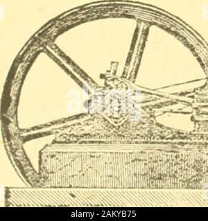 Le quincaillier (Juin 1888 - Aout 1889). &Gt; Rix de-fiant la concurrence (Systemebrevets et Garanti.) Rollen DE PRO Prix sur demande POLE DACIER sur demande Chaudieres tubu - laires Terme et Deharbeutiesiiic. plosibles. t les ich lhaudieresqui viennent Geb. - tenir les plus Hau-tes recompensessont des plus eco-nomiques et desplus simples. /, Dv pro/? Clus. Stockfoto