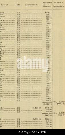 Amtsblatt der Gemeinsame Rat der Stadt Philadelphia, für 1878. 197197197197197197197197197197 200201) 20 (J 2002002002002002002002002 200200200201 • uO 2002002002002002002 Ich 02002002002 t 0200200 Mittel. Umfang der I Baance ofWarrant. Appropriatn. $ 2,586 00 100 $ 00 $ 131 $ 38,070 78 81114 71100 01113 31103 31" ,346 24 $ 150 00 120 00 10 00 50 00 25 00 1445 Öl Sl^O 00135 0090 00157 5056 2566 2522 503375787545 00 $ 8. Ich 5 00 $ 25 00 25 $ 00 $ 113 68146 06120 111211 41114 71114 71114 71114 71215 53146 00126 11120 41114 71114 71114 71114 71146 00120 41114 71100 01146 06120 41114011090110971100, 01. Stockfoto