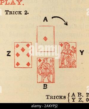 Die Gesetze und Prinzipien der whist angegeben und erläutert und illustriert seine Praxis auf eine ursprüngliche System, durch die Hände komplett durch gespielt. Der Trick 1. ? ? B Teicks {y1; ^. TmcKg WHIST. 189 Tbiok 3. Stockfoto