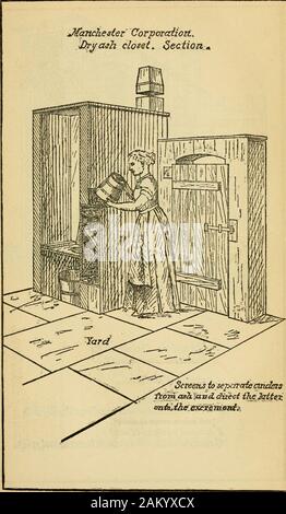 North Carolina exekutive und legislative Dokumente [Serial]. . 881.] Doc 19.- Anhang C 141 JCanchestef sDryash CorpozcdiorL, Schrank. Sec Hon*. 142 Dok.Nr. 19 - Anhang C.[Tagung Stockfoto