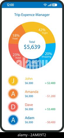 Travel Expense Tracker smartphone Schnittstelle vektor Vorlage. Mobile reise Budget Manager App Seite Design Layout. Ferienhäuser kosten, Geld Planer, Berechnungen Stock Vektor