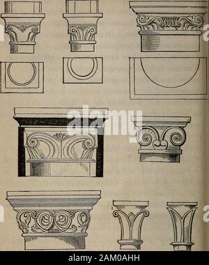 Histoire de l'architecture en Belgique: depuis Les Temps les plus reculés jusqu'à l'époque actuelle. La Reproduktion du Chapiteau corinthien, Très-Les onze chapiteaux Suivants sind pas à cette Église. 282 HISTOIRE DE lARCHITECTURE EN BELGIQUE. fréquente dans le Midi de la France, paraît avoir. Été plus Seltene en Belgique; au * ne Tavons-nous observée qu^ à lancienne Église abbatiale d^ ECH-ternach dont Les Colonnes de la nef Centrale de chapiteaux absolument sontcouronnées semblables àceux de Féglise de Trêves du iv* siècle que nousavons décrite précédemment. Mais ce qui caractérise Dune m Stockfoto