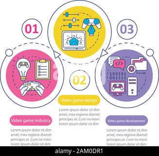 Video Game Industry vektor Infografik Vorlage. Business Presentation Design Elemente. Daten Visualisierung mit drei Schritte und Optionen. Prozess timel Stock Vektor