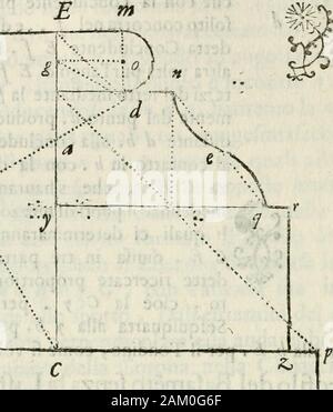 Architettura ciuile demostratiuamente proportionata et accresciuta di nuoue Regole: con l'vso delle Quali si facilita l'inuentione d'ogni douuta proportione Nelli cinque ordini, e Col d'vn nuouo ritrouamento strumento angolare, si da Il Modo à gl'operarij pratticamente medesimi di stabilire Le sacome in ogni Loro necessario contorno. Stockfoto