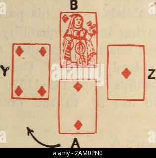 Die Gesetze und Prinzipien der whist angegeben und erläutert und illustriert seine Praxis auf eine ursprüngliche System, durch die Hände komplett durch gespielt. Tbick 1. Die spielen. Trick 2..F A B, 0Y Z, 1. Stockfoto