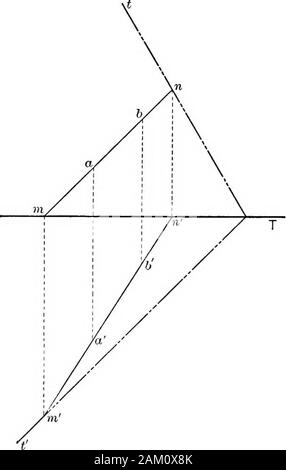 Die Grundlagen der Darstellenden Geometrie. weniger Axiomatik, andboth der Nachweis und die Wahrheit dieser Fakten wird offensichtlich, wie die Studie Der subjectprogresses sein und kann durch die in Artikel 19 experimentas beproved. 24. Zu aplane twotraces assimie übernehmen, alle, die das G. L., oder whichintersect der G. L. an parallelto acommon Punkt sind. 25. Übernehmen einer linein eine Ebene, übernehmen eitherview der Hne theplan Anzeigen ab, wie in Abb. 33. ist der Ansicht, wenn der ex gepflegten schneidet die G. L. atm und schneidet die Uhr traceof der Ebene n. Sincen ist auf der Uhr trace itselevation wird auf theG werden. L. bei n; und da m^°^^ ist auf der G. L Stockfoto