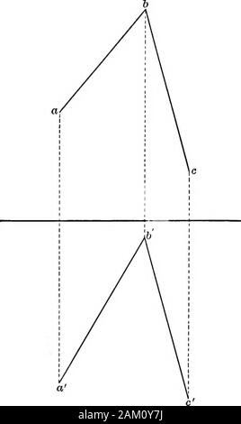 Die Grundlagen der Darstellenden Geometrie. auf der Höhe der Linie, und haben diese twoviews er in der gleichen pro-pendicular zum G. L.18. Übernehmen zwei assumetwo tersecting Linien Linien, die acommon Punkt. Abb. 26 Zeigt AB und BC inter-secting am commonpoint B.19. Es gibt certainrelations der messpunkteund Linien haben zu theplanes der Projektion whichare ersichtlich aus einer der vorstehenden studyof articlesand diese Beziehungen vielleicht als, - Bemerkungen. a. Die beiden Ansichten von apoint immer Er in einem Pro-pendicular zum G. L. h. Der Abstand a pointis von H ist gleich. Stockfoto