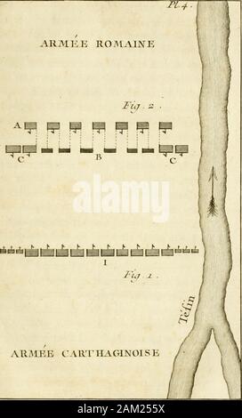 Élémens de tactique Pour La Cavalerie. Teur j avaient doubléles Rangs, & navaient plus que quatre Dateien; iifige que les Carthaginois fuivaient quelquefois. Le Général Africain ne craignait Point les Véli-tes, tant quils feraient entre le i&ont de petites ztsdeux connoifiTait armées il Trop la Fer-meté de fa Cavalerie j. Gießen sinquiéter de cestireurs Quil tenait renverfés Gießen, dès quil Mar - cherait à eux: Mais, prévoyant leurs Manoeuvres, il Les craignit retirés dans les Intervalles, &: derrière les Turmes j Il fentit combien%Ca-valiers foufFriraient dans la mêlée, sils avaient àcffuyer Stockfoto