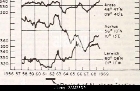 Stimmen und Verfahren der Generalversammlung der Zustand von New-Jersey. - * = v?^ Vv •;?-: Oivoll 42°05 N 120°I3E. 320310300290 Ich-1963 fällt auf 2% von Earl, 1966 Stockfoto