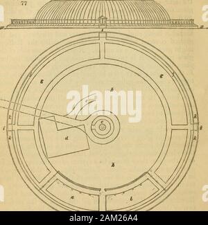 Das Magazin der Gärtner und Registrieren der ländlichen & inländischen Verbesserung. se, wird addgreatly auf die Festigkeit der Vegetation der Pflanzen containedin beide Häuser. Es würde keine Schwierigkeiten bei der Errichtung eines solchen Gebäudes, und es wäre viel leichter thanjg beheizt werden. 75.; butthe Kosten zu hoch wäre, ausser einem sehr wealthyassociation. Wenn die Städte und ihre Vororte sind legislatedfor und regiert als Ganzes, und nicht, wie sie jetzt sind, inpetty Detail, von Konzernen und vestries; und wenn therecreation und Genuss der ganzen Gesellschaft sind caredfor durch ihre Vertreter; Öffentliche ga Stockfoto