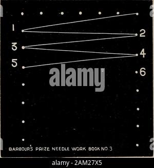 Eine Abhandlung über die Spitzen, Stickereien und Nadel - Arbeiten mit irischen Leinen Threads. Abb. 3 - Normal Net. Stockfoto