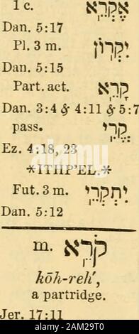 Der hebraist Vade Mecum: ein erster Versuch, eine komplette verbale Index zum Inhalt der Hebräischen und Chaldee Schriften. 16:6, 9,11,20 âNu 5:16,25^6: 14, 164-15: 4,9 4 - 16: 5 Nu. 7:19 Suff. nnpni 15 4 - 3:12&gt; pi.3m. . Innp Deu. 31:14 - 1 Ki., 2 l 7 â Isa. 41:5 âEze. 9:1 4 12:23 âPs. 119:150 Eze. 42:14 Inf. c. Ps. 32:9 Ps. 27:2 2 Sa. 15:5 Ps. 6 PI. Lev. 112:7 Ich^^^ TOl nnnpn Jud. 5:25 Nu. 15:27 n^npm Nip 21: • Ex. 36:2 Suff. DD11 p3 Deu. 20:2 Lev 16:1 nnnpn.) ES T: t: Ex 40: 32 Imp. n^p Lev. 9:7 âDeu. 5:24 - 2 Sa. 20:16 âIsa. 65:5:19 Ex. 16:9 - Lev. 10:4 - Jos. 10:24 âIsa. 34:1 4-48: 164-57: 3 Fut. 3 m. 2] P "Gen. 37 Stockfoto