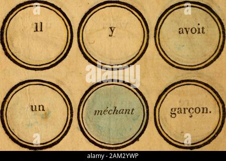 Leçons de grammaire en Action, pour les enfants du Premier et du zweite Alter;. Voyez Kap. I. §, II. Iii. En JAeu Mettez les noms de (Qualités. ). Voyez Kap. I. §. Iii. Iv. Mettez en bleu tous les noms de (personnes, de choses, de Qualités.) Stockfoto