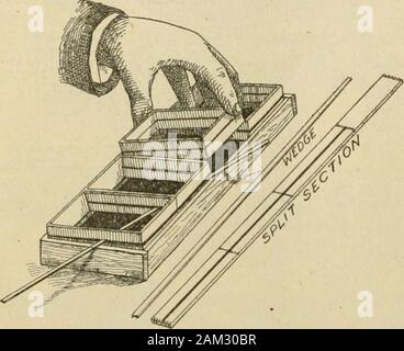 Nachlese in Biene Kultur. Roi. L otv £/i Abb. 1. - DIE VIER ABSCHNITTE HÄLFTE M^AY AUS DEM RAHMEN DER SLOT ZU ENTLARVEN. nen über eine Form, ein Bild geschoben. 1, justhalf so dick wie die Abschnitte sind breit. Thisexposes die Spaltung in der Sektionen. Wir nextinsert die dünnen schmalen Streifen aus Holz downthrough im Zentrum der F&lt; jur. Abb. 2. DIE VERBREITUNG DER SPLIT SECTIONSWITH DER KEIL. Von den Gipfeln, bis sie an der Unterseite der Abschnitte, Bild ruht. 2. Dieser Streifen hält thesections öffnen die Stiftung zu erhalten. Wewill jetzt in unserem Streifen der Stiftung Stockfoto
