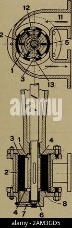 Dampfturbinen; eine praktische und theoretische Abhandlung für Ingenieure und Studenten, einschließlich einer Erörterung der Gasturbine. Linder und dessen Läufer sind nicht Con-zentrisch und Metallstreifen, die durch Federn gesichert, intoslots in den Rotor eingesetzt werden. Diese Streifen werden durch die Federn gezwungen totouch das Innere des Zylinders in jeder Position, so dass toform Taschen, in die das Öl auf der einen Seite tritt und dis ist - von der anderen Seite belastet. Ähnliche Verteilerpumpen sind verygenerally für alle Arten von Engineering Services verwendet. Eine geeignete ölsystem Für eine Curtis Turbine (inklusive thestep Lager) i Stockfoto