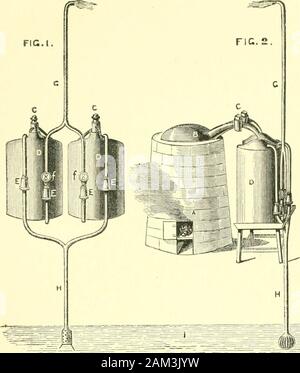 Das Leben, die Zeit und die wissenschaftliche Arbeit der zweiten Marquis von Worcester: Zu denen noch eine Neuauflage seines Jahrhunderts von Erfindungen, 1663, mit einer diesbezüglichen Erläuterungen. ine für Heben, das durch die Hilfe von Feuer. Es besagt, dass Herr Savery, am 14. Juni, 1699: - die Royal Society mit einem modelof erweist seinen Motor zum Anheben der Wasser, die von der Hilfe des Feuers, die er einstellen, bevor Sie zu arbeiten unterhalten; das Experiment erfolgreich mobilisiert nach Erwartung, und zu deren Zufriedenheit. Den Motor durch die Entwürfe der it, wo Bild verstanden werden kann. 1 ist die Vorderseite des Motors für raisingAvater durch Feuer; ein Stockfoto