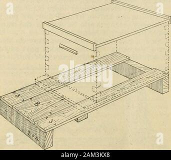 Nachlese in Biene Kultur. theneutralizer wird an der richtigen Stelle. Anyliquid auf Mensch oder Tier, das ist suf - 912 NACHLESE IN BIENE KULTUR. Juli 1 feving aus einem oder mehreren Stichen beruhigt die byhelping cougesticm oder Andie Fieber zu senken paits Vorfall der svvellmg. -d. Red.] BELÜFTETEN BOTTOM-Boards. Ich sehe in Dr. Müller Strohhalme, S. 1556, 54100, Dez. 15. Ausgabe, in der er Objekte ahive-Stiftung von Herrn Stanleyson Berücksichtigung der Feuchtigkeit sammelt, der zwischen den Bienenstock - unten und die foundationcausing rot werden. Ich habe das gleiche andfind den gleichen Einwand verwendet, und es ist mehr Keine Stockfoto