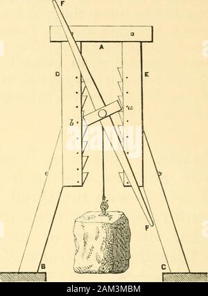 Das Leben, die Zeit und die wissenschaftliche Arbeit der zweiten Marquis von Worcester: Zu denen noch eine Neuauflage seines Jahrhunderts von Erfindungen, 1663, mit einer diesbezüglichen Erläuterungen. an Mitteln zu lofeno Zeit in Bewegung oder ftrength. Ich faw in der Arcenal in Venedig? So-so. * In der it. ® in Venedig im Arsenal. Ein Hin und Her Hebel.] William Bourne bietet folgende als sein 112. Gerät, das Berühren der makingof Motoren, die für den Schub, von dem Sie mit greatforce oder Stärke oder ziehen. Er sagt, und ausserdem, youmay machen einen Motor zu Schub von Ihnen oder untoyou zu ziehen, zu vp Heben oder das downe mit großer Kraft zu Presse Stockfoto