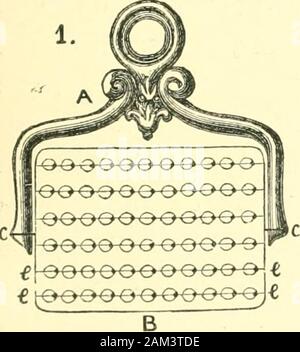 Das Leben, die Zeit und die wissenschaftliche Arbeit der zweiten Marquis von Worcester: Zu denen noch eine Neuauflage seines Jahrhunderts von Erfindungen, 1663, mit einer diesbezüglichen Erläuterungen. Ihm 1829, bald nach der Lektüre der vorstehenden Ausführungen, die sich wie folgt auf: - eine Chiffre Dichtung. Inmitten der Vielzahl von inventionsfor geben Sicherheit, Paar improvementshave in Dichtungen oder signets. Ich werde proceedto eine Chiffre Dichtung, die, obwohl nicht, vielleicht, so reichlich bedeutende wie beschrieben vom Marquis von Worcester, könnte jedoch zu sehr wichtig beapplied verwendet, da die beweglichen lascheund die Dichtung beschreiben Stockfoto