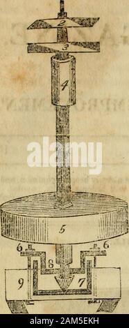 Mechanik' Magazin und Registrieren von Erfindungen und Verbesserungen. 96 Hotcbkiss Patent Grist Mill. Fiff. 2.. Abb. 3. Abb. 4. Lfe * Pis! iii^ iiii^^^ ililir Stockfoto