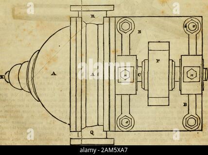 Mechanik' Magazin und Registrieren von Erfindungen und Verbesserungen. Hllb ich Ich &Lt;1t I R I^1 I k Abb. 2.a^. "4 EricssotCs Dampfmaschine und Wassermühle. 3. 88 r^ Stockfoto