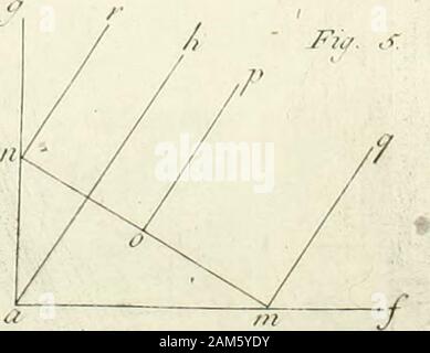 Nova Acta Academiae scientiarum imperialis petropolitanae. ^&gt;&lt;/. 4. Stockfoto