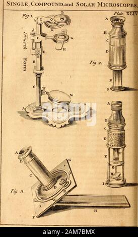 Der junge Herr und Dame Philosophie: in die Fortsetzung der Befragung der Werke der Natur und der Kunst, die von den Weg des Dialogs. jrof, ich bin Ihnen sehr für die Mühe verpflichtet Ich havegiven sie, und für ihre Entbindung fo lange in einem dunklen Raum, und ich ihall schauen immer auf die Experimente der Microfcope und efpecially dieser Art, wie die moft fublime und rational-mufcmcnts meines Lebens. D I A-Einzel-, Verbindung, und Solar Mikroskope.. Stockfoto