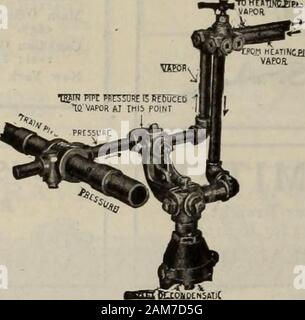 Kanadische Transport & Distribution Management. Lagonda Arch Tube Reiniger Maßstab im Wasser Arch Röhren von Lokomotiven, und es müssen beseitigt werden, da die Regierung, dass diese Rohre Inspectionrequires absolut sauber sein. Der Lagonda Arch Tube Cleaner wird thesescale Einlagen einfach und schnell entfernen. Sie sind builtfor alle Größen von Rohren und kann durch eitherwater, Luft oder Dampf angetrieben werden. Senden Katalog W-l de-Ritzen der Bau und Betrieb von theseCleaners. Andere Lagonda Kesselraum Spezialitäten sind in derjeweiligen unsere Allgemeinen Katalog L. für Kopie senden. Babcock und Wilcox, begrenzte La Stockfoto