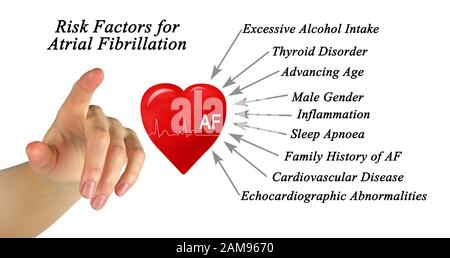 Risikofaktoren für Vorhofflimmern Stockfoto