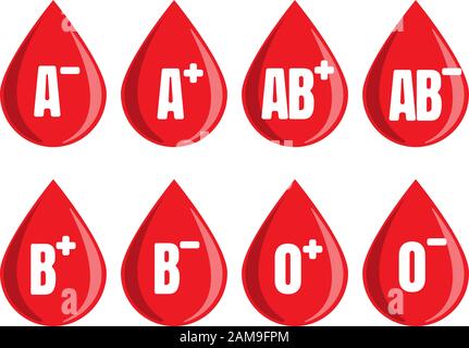 Donate Drop Blood Logo. Symbol für „Blutbild des Spenders“. Rote Vektor Blut Tropfen Set von Vektor-Design-Element trendy flachen Stil. Stock Vektor