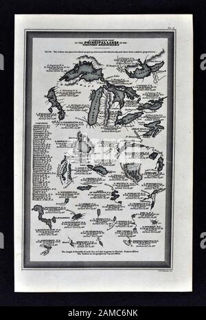 1834 Carey Karte Welt Seen westlichen Hemisphäre Nord- & Südamerika Stockfoto