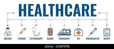 Banner für Medizin und Gesundheitswesen Stock Vektor