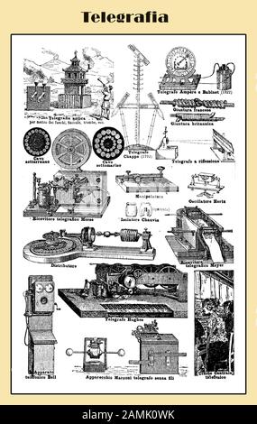 Kurze Geschichte des Telegrafen, der Kommunikationsgeräte und der verwandten Industrietechnik aus der Antike mit italienischen Beschreibungen aus einem Lexikon Anfang 900 Stockfoto