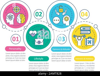 Psychographics, die auf die Infografievorlage abzielen. Designelemente für Geschäftspräsentationen. Datenvisualisierung mit 4 Schritten und Optionen. Zeitachse bearbeiten ch Stock Vektor