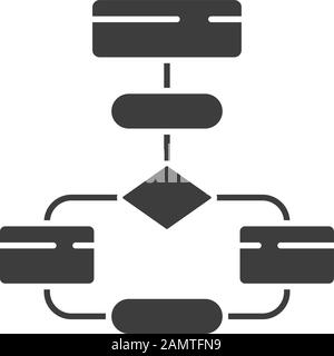 Symbol für die Glyphe des Flussdiagramms. Flussdiagramm. Elementstruktur und Interaktion. Prozessvisualisierung. Problemlösungsstufen. Algorithmus. Silhouettensymbol. N Stock Vektor