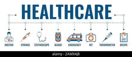 Banner für Medizin und Gesundheitswesen Stock Vektor