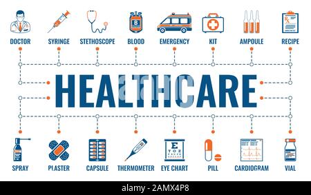 Banner für Medizin und Gesundheitswesen Stock Vektor