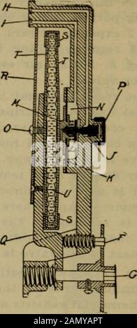 Handbuch für Heizungs- und Lüftungstechniker . Abb. 127. An seinen Sitz zu gelangen und keine Luft mehr darf durchdringen.Wenn die Temperatur sinkt, fällt der Druck innerhalb der Scheiben geringer aus, Die Lamellen ziehen zusammen, und der Überbalancingair-Druck in N kehrt die Bewegung des Flansches M um und permifciert das Fluchtventil L unter dem Einfluss seiner Federkraft, um von seinem Sitz zu steigen. Danach entlud sich ein Teil der Luft in Nis, bis der Druck in N dem von den Scheiben abgespinnten Druck entspricht. Dadurch wird der Druck der Luft in N immer im direkten Verhältnis zu der expansiven Pow gehalten Stockfoto