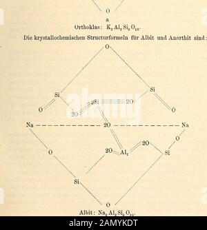 Neues Jahrbuch für Mineralogie, Geologie und Paläontologie . 10 Mineralogie. 20 Stockfoto