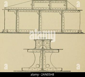 Schiffbau in Eisen und Stahl / eine praktische Abhandlung . . ) S des * Herkules. Der Schritt der Vorhautentzündung, der auf dem inneren Boden aufbaut, der aus drei Personen bestehende Fi-Bing. Kig. 226 Kap. XV Sonstige Details. 285 Längsträger, wie in der Tlie-Sektion in Abb. 226, und durch die Querrahmen 5, h, h versteift. Der Längsträger d Stockfoto