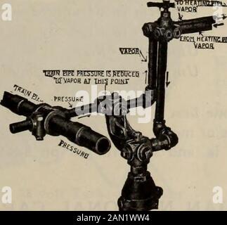 Kanadische Transport & Distribution Management. Lagonda Arch Tube Reiniger Maßstab im Wasser Arch Röhren von Lokomotiven, und es müssen beseitigt werden, da die Regierung, dass diese Rohre Inspectionrequires absolut sauber sein. Der Lagonda Arch Tube Cleaner wird thesescale Einlagen einfach und schnell entfernen. Sie sind builtfor alle Größen von Rohren und kann durch eitherwater, Luft oder Dampf angetrieben werden. Senden Katalog W-l de-Ritzen der Bau und Betrieb von theseCleaners. Andere Lagonda Kesselraum Spezialitäten sind in derjeweiligen unsere Allgemeinen Katalog L. für Kopie senden. Babcock und Wilcox, begrenzte La Stockfoto