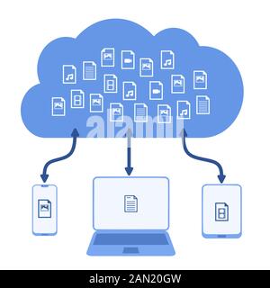 Cloud-Speicher für Multimedia. Online-Cloud-Synchronisierungskonzept. Stock Vektor