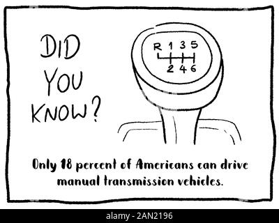 Trivia-Fakt-Serie - lustige Cartoon-Doodle-Zeitung Comic-Strip-Konzept. Schaltgetriebe fahren. Stock Vektor