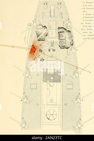 Die Chirurgische Geschichte des Marinekrieges zwischen Japan und China : in den Jahren 1894 bis 95, übersetzt aus dem japanischen Originalbericht . bekanntermaßen lagen zwei, andere in der Operation, und der Körper eines wurde gefunden, wo er seinen Tod traf. Hütte der rema-inierenden fünf, das heißt zwei Offiziere, ein Mittelmann der Batterien und zwei Träger der Verwundeten - es war unmöglich, in der Whatpari des Schiffstods sie zu entdecken, denn ihre Aufgaben verpflichteten sie, dass sie ständig ihre Stationen änderten, und dann konnte ihr Bodies nicht gefunden werden. Der fünfundzwanzig pe Stockfoto